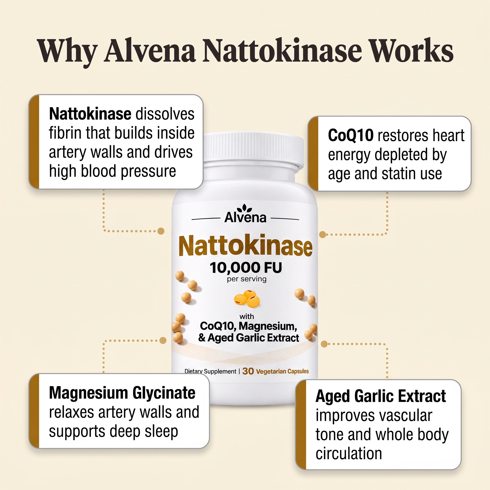 Novora Nattokinasa