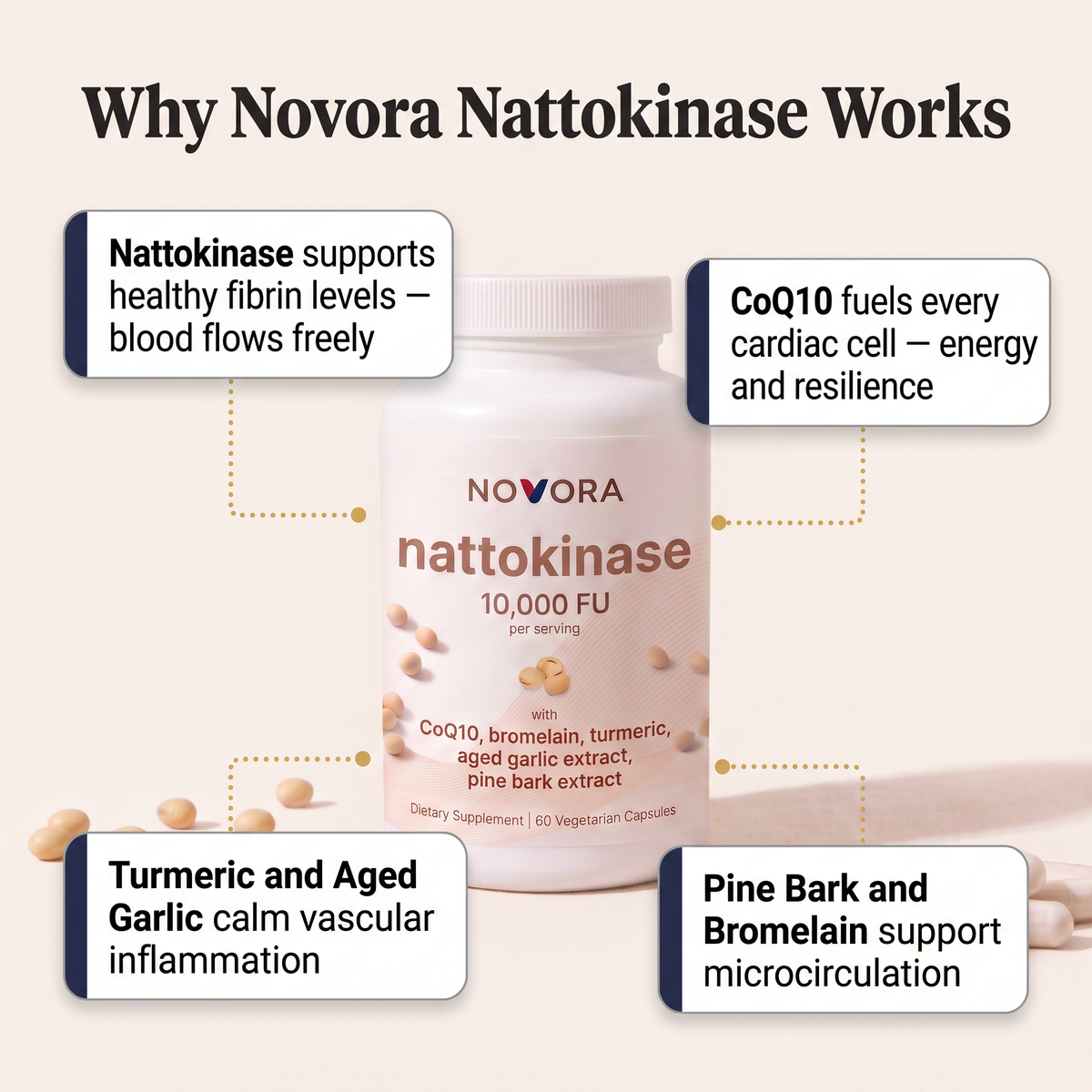 Novora Nattokinase